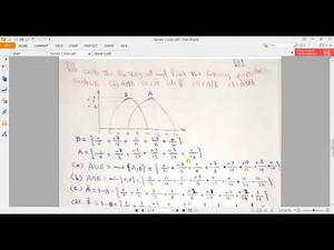 Fuzzy Set: Part 2 | Intelligent Control