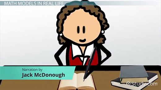 Number Model | Definition, Types & Examples