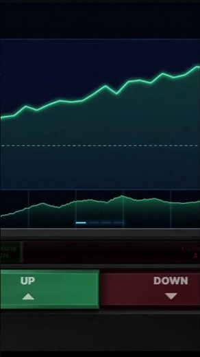 Stock Market Game, how it works?