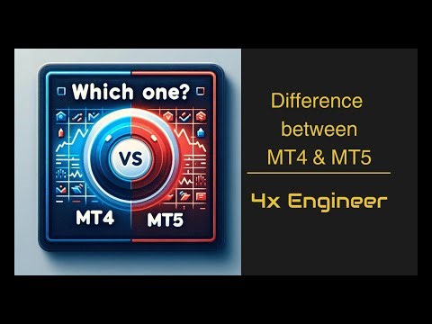 MT4 vs MT5 | Which Trading Platform is Best for YOU?