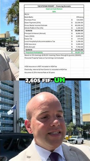 Real Estate Investing: Principal, Interest, Taxes, and HOA Costs #shorts