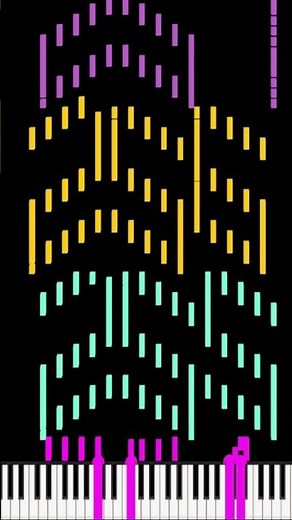 Numbers 251 to 260 on Piano – Fast and Tense