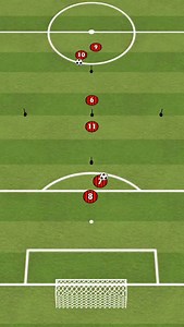 ⚽️👇 Activity Instructions 🗣️ This is a passing activation from thecoacheszone.com drill library. In this drill, players focus on improving their technical passing ability by executing short, quick combinations and penetrating passes. The objective is to develop fluid movement, sharp passing, and the ability to break through defensive lines with incisive passes. The drill encourages quick ball circulation and decision-making to create attacking opportunities. The setup involves players working 