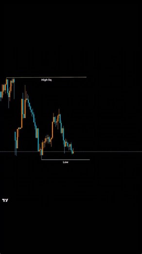 Still Trader on Instagram: "Charts up. Noise off. TradingView on. Follow @still_trader @zoom_trader #tradingview #forex #daytrading #chartanalysis #traderlife #marketanalysis #fxtrading #financialfreedom #wealthmindset"