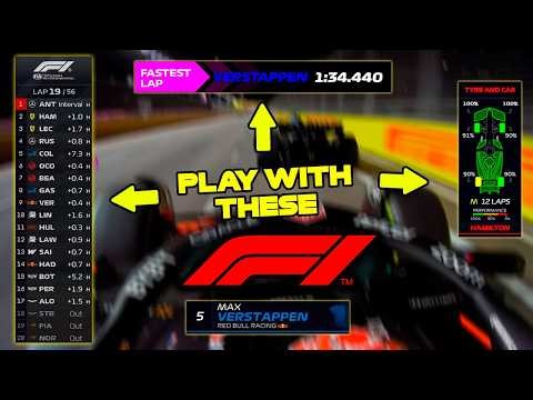 NEW Stop And Go SimHub Plugin | F1 Dashboards, HUDs & Overlays (7-Day Free Trial)