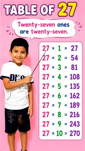 Table of 27 for Kids | 27 Times Table | Multiplication Table of 27 | Learn Math Tables Easy