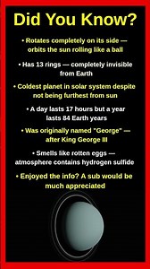 Shocking Facts About Uranus That Will Blow Your Mind 🔵😱