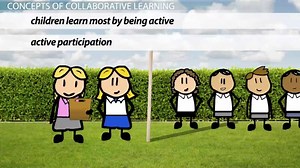 Collaborative Learning | Overview & Strategies
