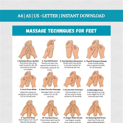 Foot Massage Techniques Chart Printable, Reflexology Routine Guide, Self Care Foot Massage Steps, Relaxation & Circulation PDF - Etsy