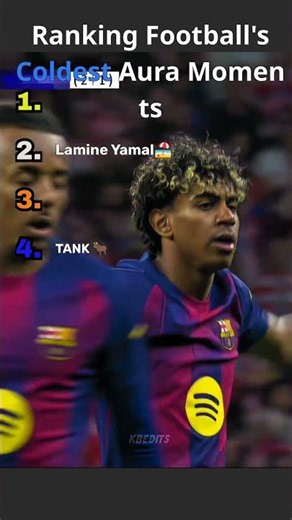 Football Moments That Had INSANE Aura 😮‍🔥