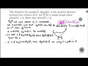 The Diameter of the Compliment Graph