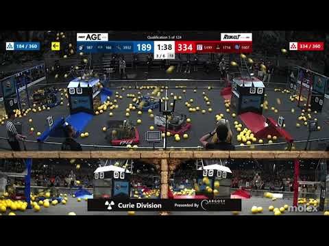 Qualification 5 - FIRST Championship - FIRST Robotics Competition - Curie Division