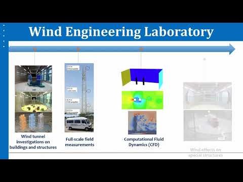Wind Loads and Effects on Structures | WiLES -2025 | Course | #CSIR