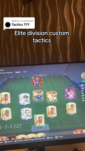 Elite Division Custom Tactics for EA FC 24