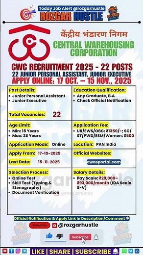 CWC Recruitment 2025 – Apply Online 22 Personal Assistant & Executive Posts | #shorts #job #govtjobs