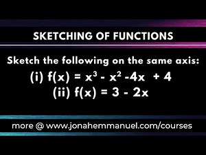 Sketching of Functions: How to Sketch Cubic Functions and Linear Functions Maths Tutorial Video