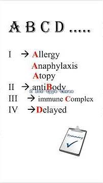 A B C D of Hypersensitivity Reactions. Quick Immunology