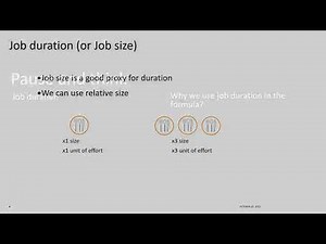 Backlog Prioritization Overview and WSJF