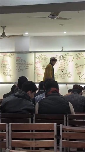 biologyworld8 (@biologyworld8)’s videos with original sound - biologyworld8