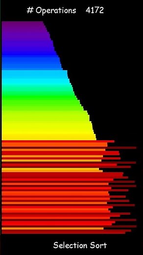 Selection Sort Quick Video
