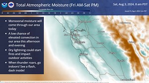 There's a potential for dry lightning today as monsoonal moisture increases the chances for elevated convection. Dry lightning can start fires and impact outdoor activities! When thunder roars, go indoors! See a flash, dash inside! Video: moisture and potential storm cells. #CAWX | US National Weather Service San Francisco Bay Area/Monterey California
