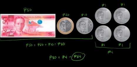 Determining the amount of Philippine money
