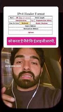 Protocol field of IP header #networkengineer #cisco #ccna #career #viral #networkingcourse