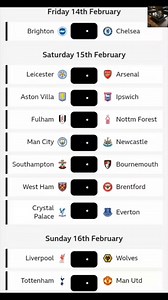 1.9K views · 21 reactions | Epl match week 24 games predictions. | PL table and updates | Facebook