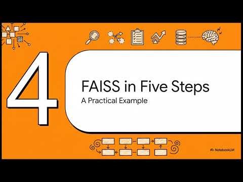 FAISS Explained: Finding a Needle in a Billion Haystacks