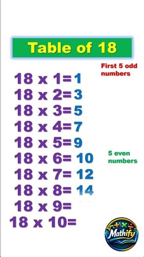 Table 18 Trick #maths #mathtricks #mathematics #mathstricks