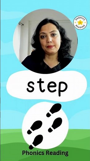 Reading CVC Words With Phonics #phonics