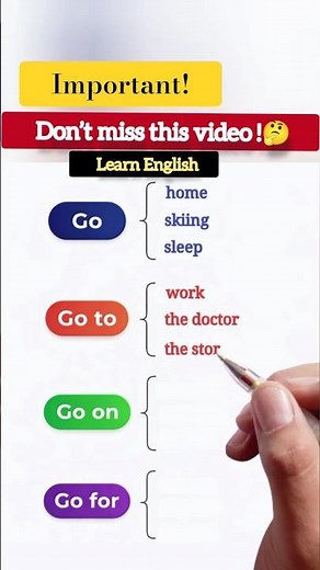 Learn English Fast | American English Speaking Course for Beginners (USA)