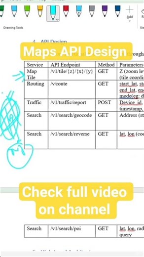 Google Maps API Design Shorts