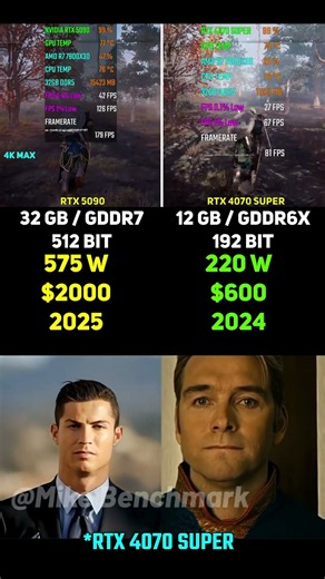 RTX 5090 vs RTX 4070 SUPER | Test in 7 Games