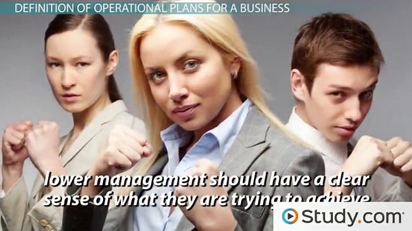 Operational Plan | Characteristics, Types & Examples