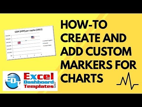 How-to Create and Add Custom Markers for Excel Charts