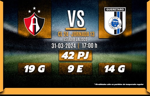 Atlas vs Querétaro: A qué hora y dónde ver partido Liga MX 2024