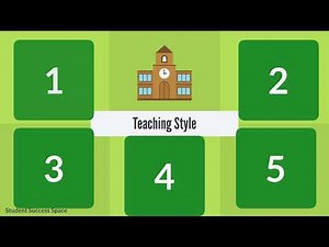Felder and Silverman Index of Learning Styles - Determining Learning and Teaching Styles