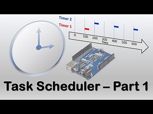 #75 Task Scheduler - Part 1