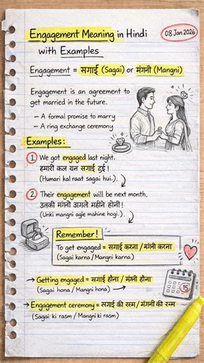 Engagement- meaning in hindi | Engagement ka matlab kya hota hai | Word meaning in Hindi