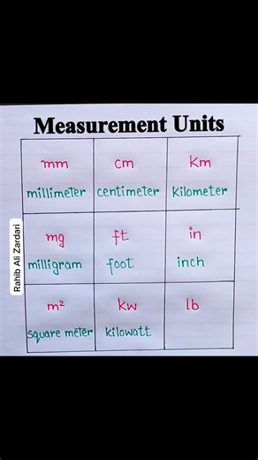 Measurement Units 👨‍🏫✨ . . . #english #education #reelsfypシ #measurement #maths | Rahib Ali Zardari