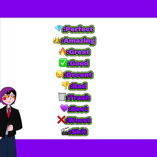 Section.80 by Kendrick Lamar. Album Review #20