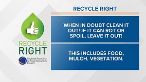 Recycle Right Tips | Week Thirty-one