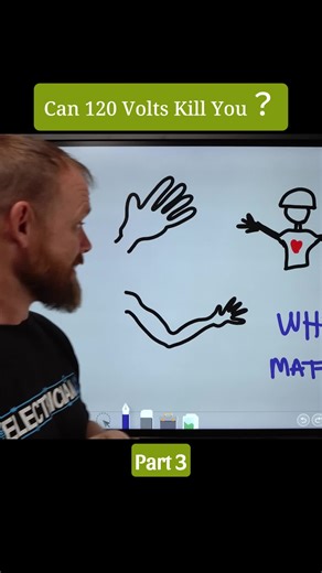 Essential Tools for Electricians: A Must-Have Guide