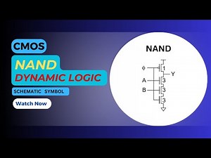 CMOS Dynamic Logic NAND Gate | Schematic | Symbol | Transient response | Cadence Virtuoso