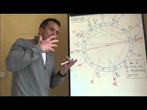 Etude d'un Thème Astral par un Astrologue Professionnel, 1ère Partie
