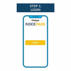 426 reactions · 50 shares | Whirlpool Inside Pass allows all Whirlpool employees and retirees to share exclusive savings and discounts with friends & family. Share a guest pass today! | Whirlpool Corporation | Facebook