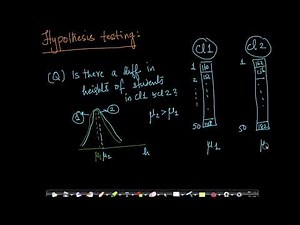 Hypothesis testing methodology, Null-hypothesis, p-value