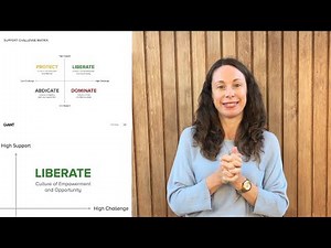 How to be Present & Productive: the Support/Challenge Matrix