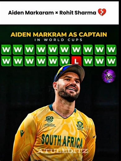 Aiden markram x Rohit Sharma #cricket #t20worldcup #icc #wc #rohitsharma #aidenmarkram #cwc #explore